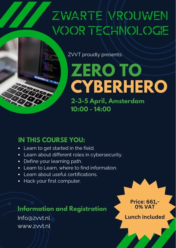 Cybersecurity-laatst-versie