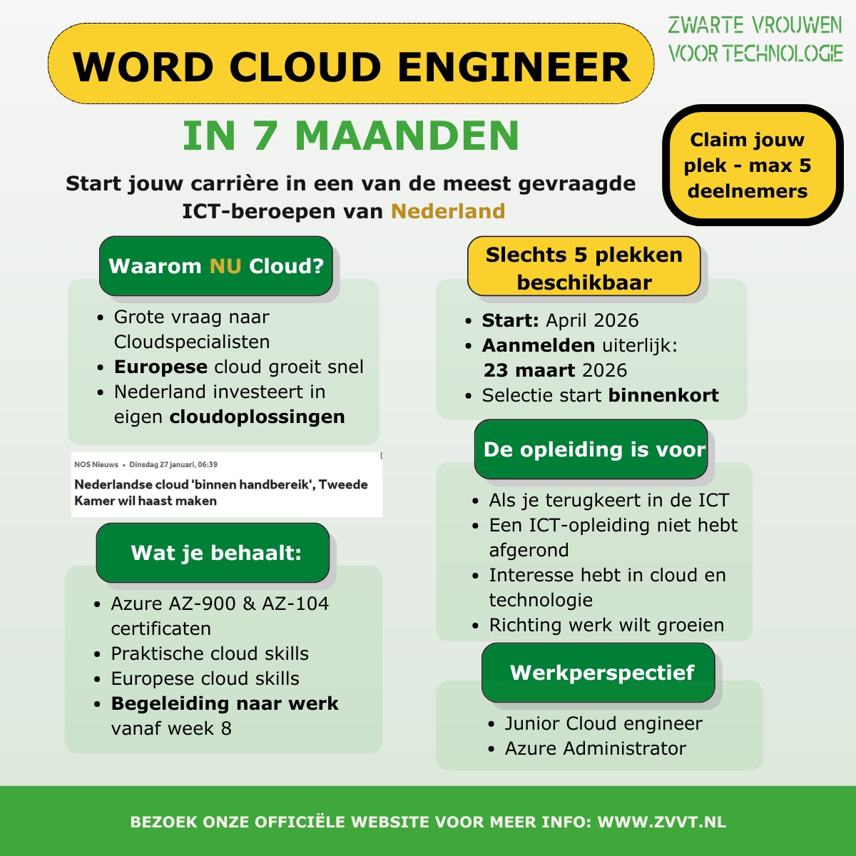 ZVVT Cloud engineer LinkedIn