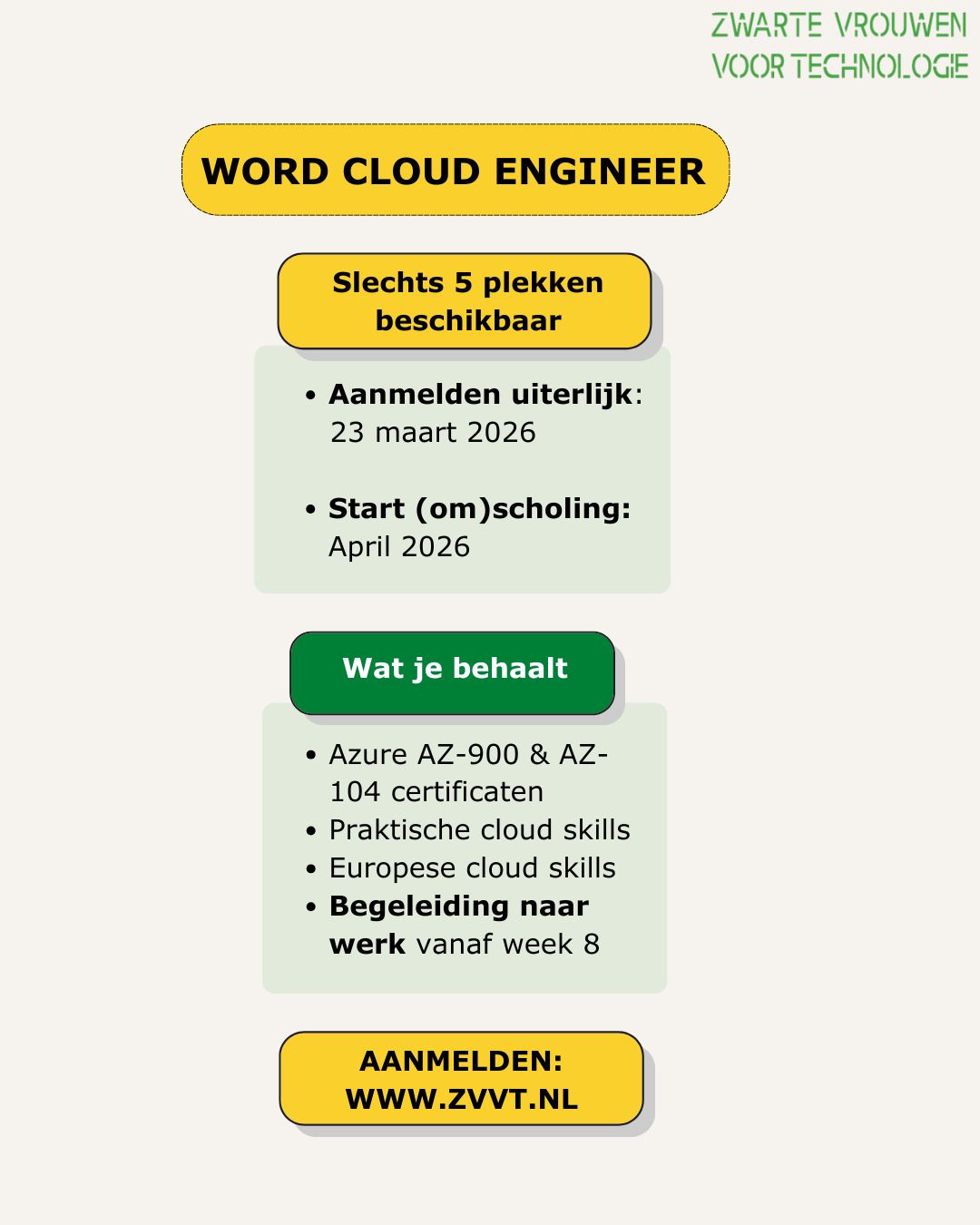 ZVVT Word Cloud engineer Instagram