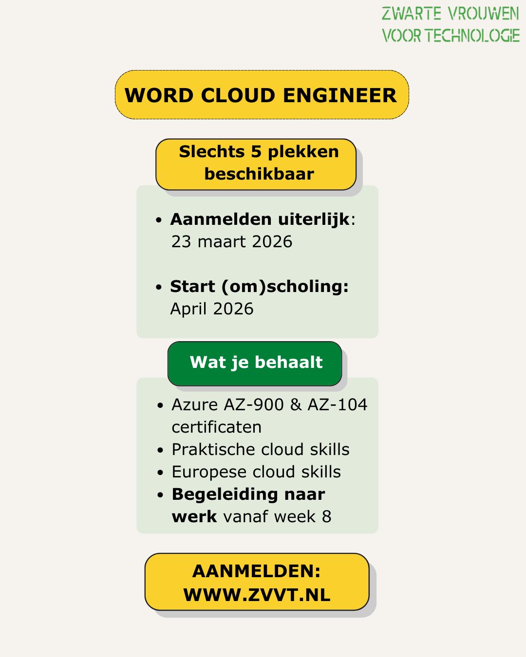 ZVVT Word Cloud engineer Instagram1